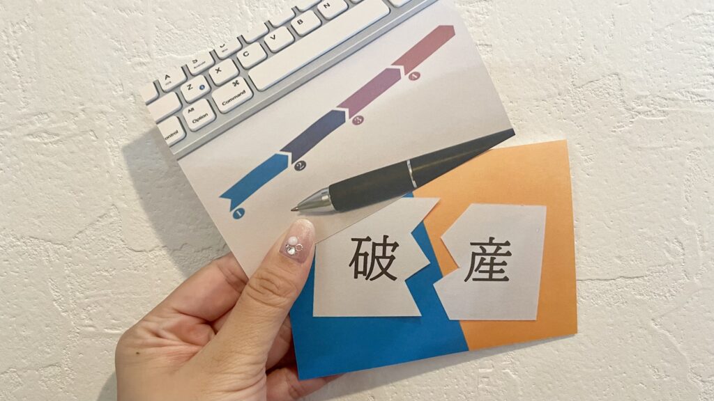 法人破産のフロー