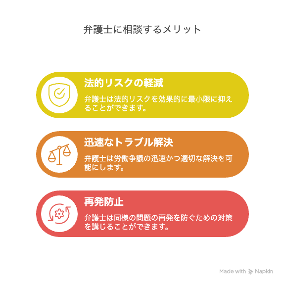 弁護士に相談するメリット