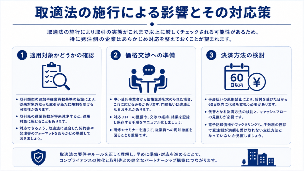 取適法の施行による影響とその対応策